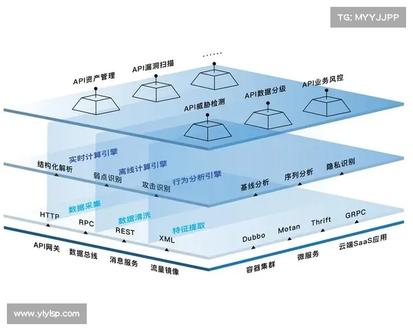 数字化赋能足球赛事安全监管体系全面升级提升管理效能
